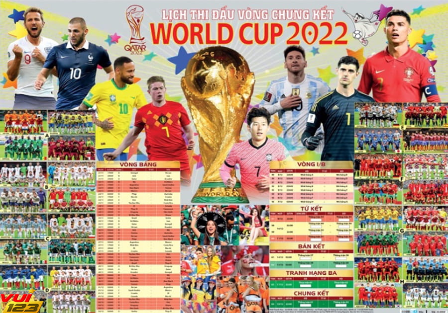 Gamevui123 lịch thi đấu vòng chung kết World Cup 2022 Qatar-min