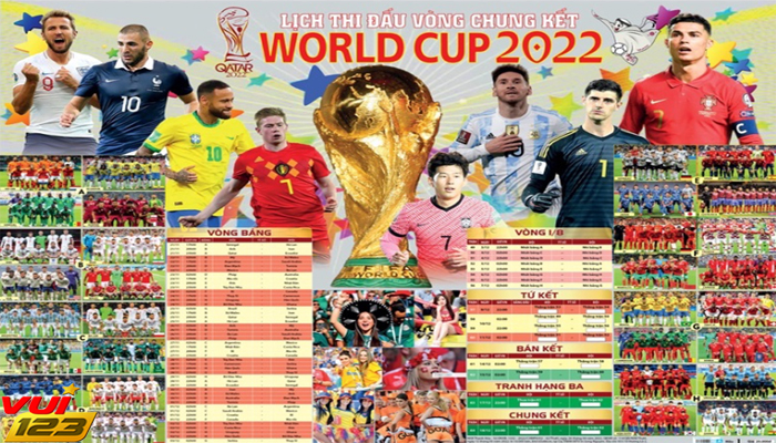 Lịch thi đấu VCK World Cup 2022 Gamevui123