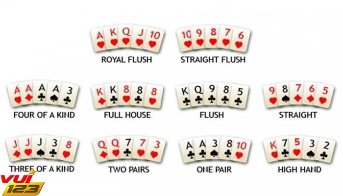 tên các lá bài trong thuật ngữ game bài poker online